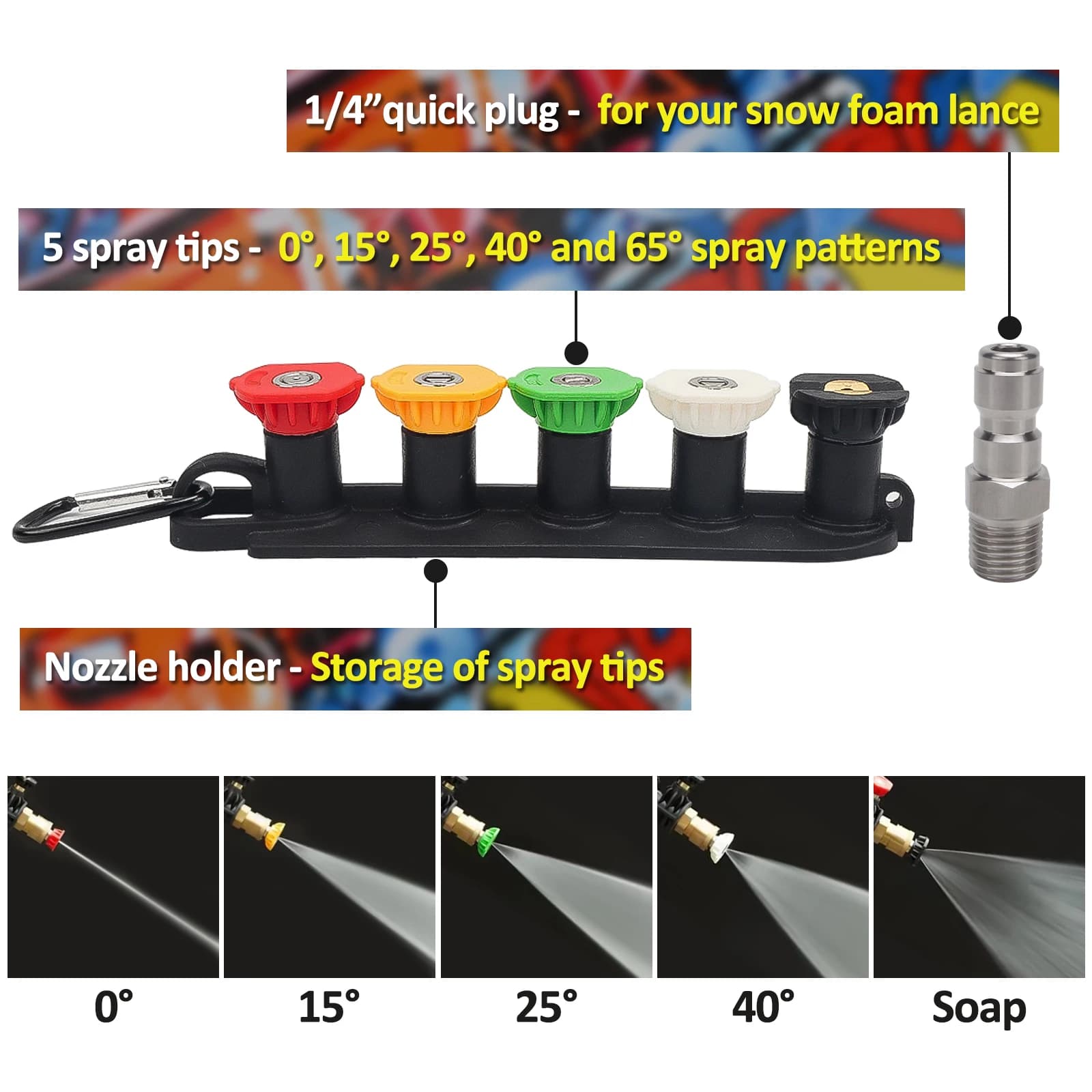 Pistolet à eau pour nettoyeur haute pression, connecteur de tuyau de nettoyage de voiture pour Karch