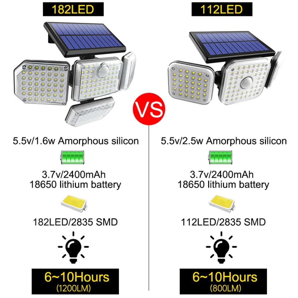 Projecteur de sécurité solaire à 182/112 LED, 3 modes d'éclairage, tête d'éclairage réglable, éclair