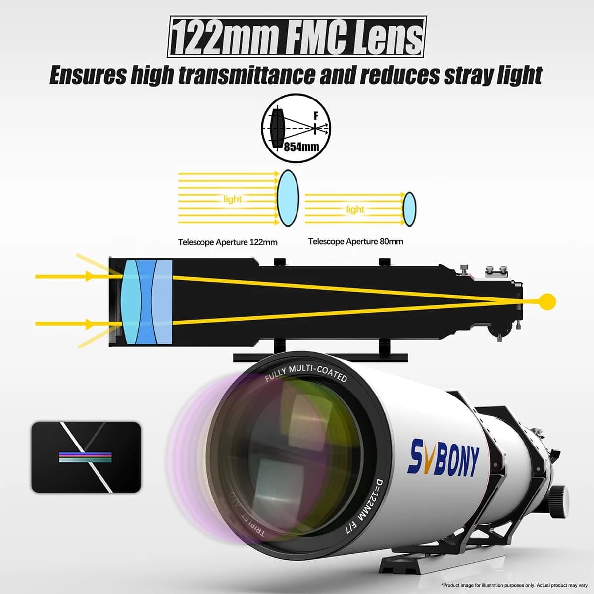 Svbony SV550 80/122mm APO télescope FPL51 réfracteur triple apochromatique OTA pour l'observation vi