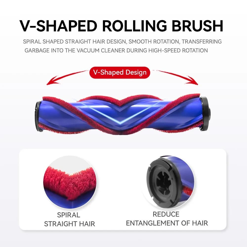 Buses de tête de brosse à entraînement Direct améliorées pour aspirateur Dyson V7 V8 V11 SV12 SV14 V