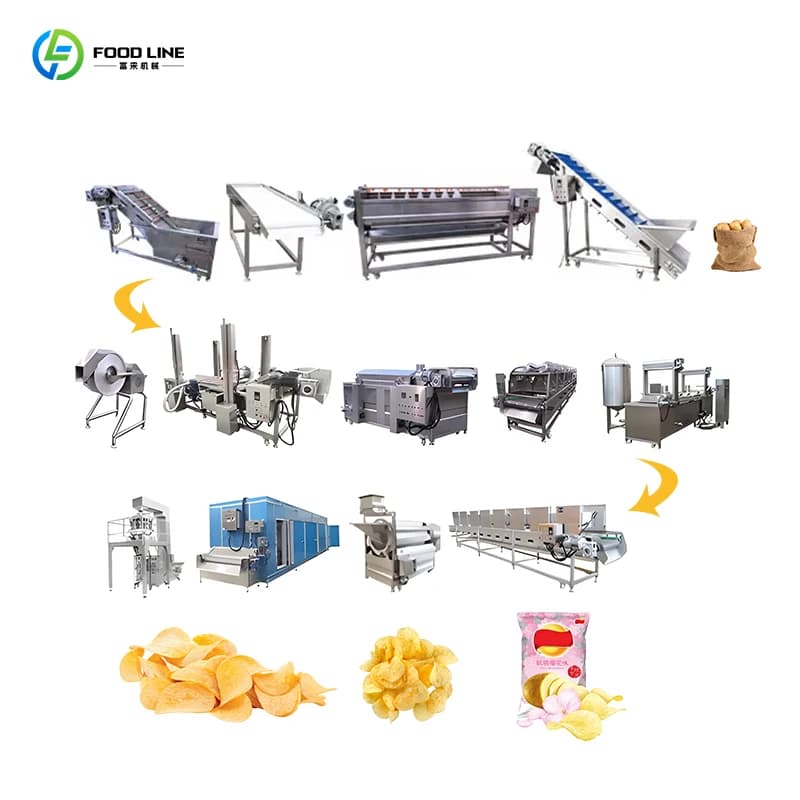 Ligne de production de frites entièrement automatisée, 300kg, économie d'énergie, aliments durables,