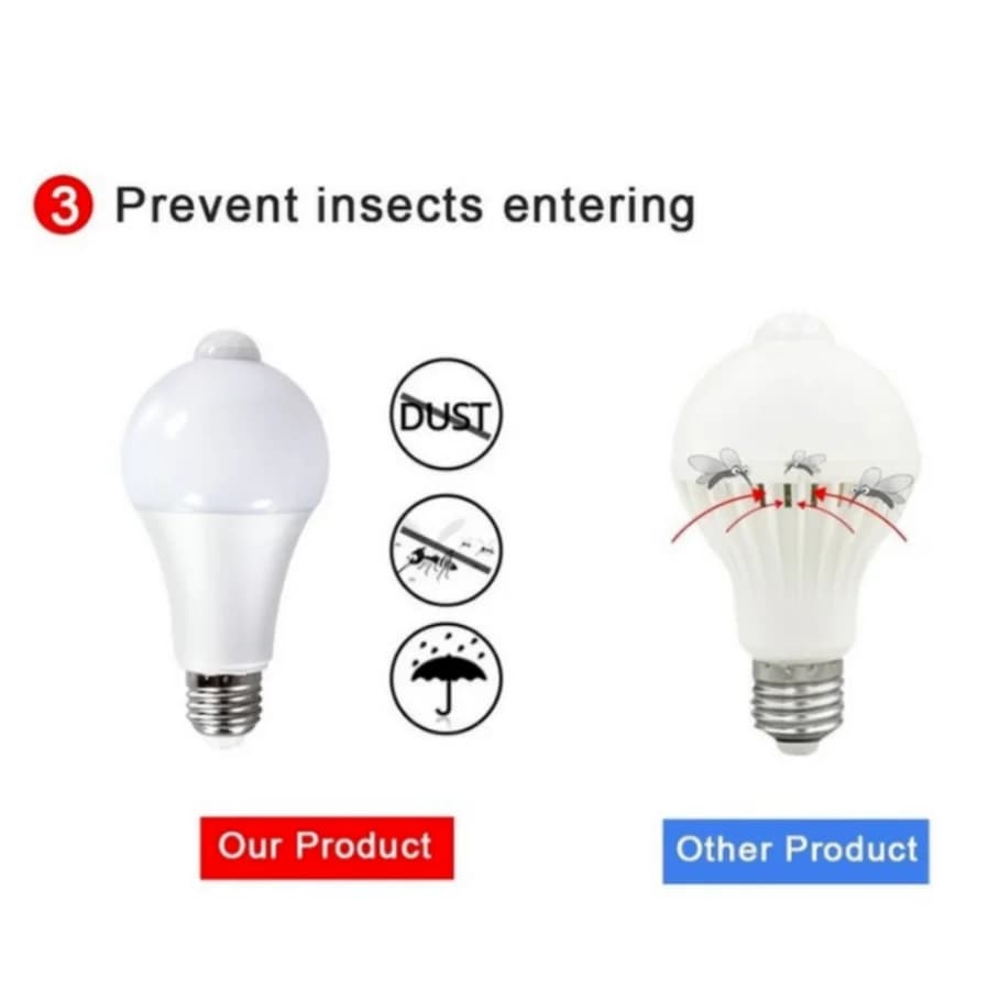 Ampoule LED avec capteur de mouvement E27, 9W 12W 18W 20W, lampe avec capteur PIR, marche/arrêt auto