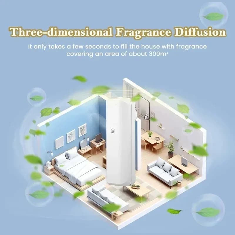 Petit Diffuseur d'Huile Aromatique Bluetooth, Diffuseur de sexuellement, Style Prise, Diffuseur d'Hu