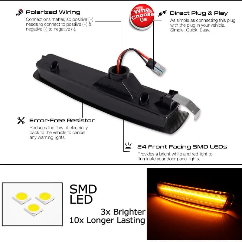 Feux de position latéraux avant de pare-chocs de voiture à LED ambre/blanc pour BMW Z3 M Coupé 1996-