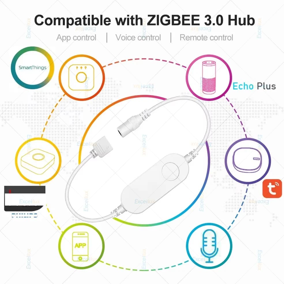 Zigbee-Contrôleur de bande LED RVB RGBW intelligent, variateur de contrôleur WiFi Tuya, Alexa Google