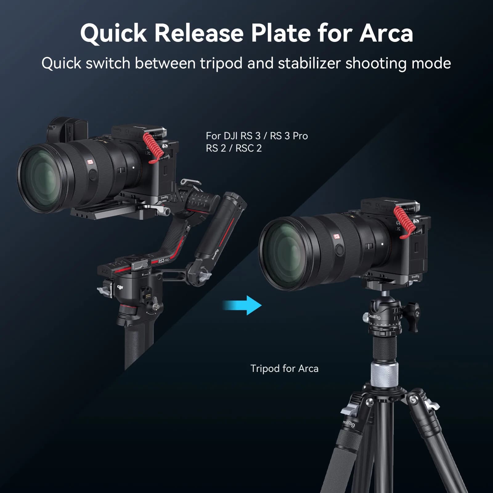 Plaque de montage inférieure SmallRig pour Sony Alpha 7C II / Alpha 7CR Arca-Swiss, plaque à dégagem