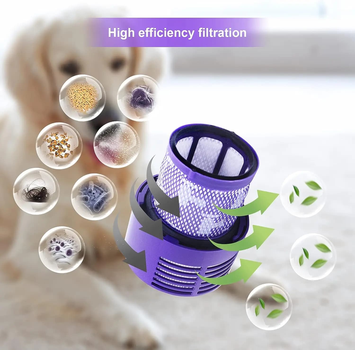 Grande unité de filtre lavable pour aspirateur sans fil Dyson V10 Sv12 Cyclone Animal, nettoyage Tot