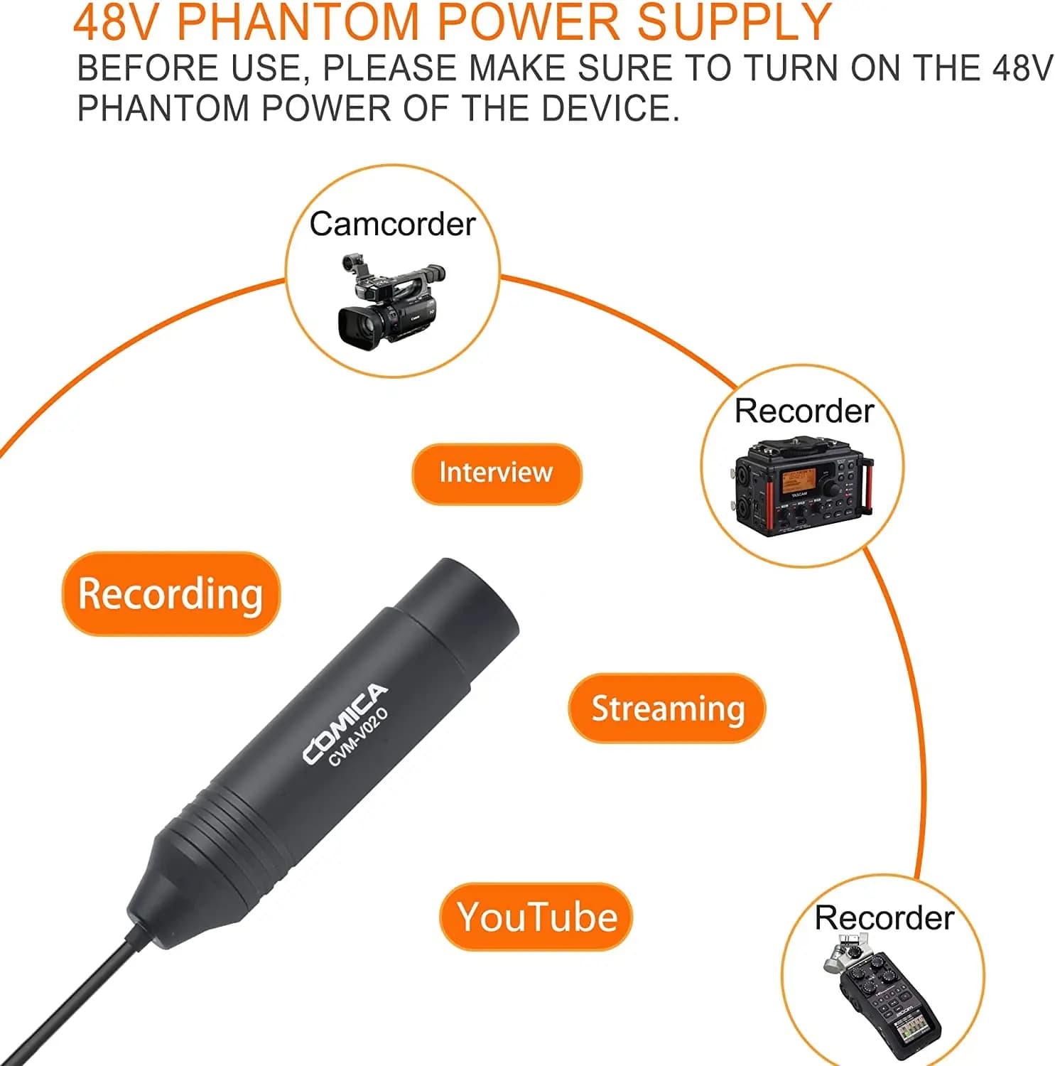 Microphone Lavalier XLR COMICA, Microphone de Revers Omnidirectionnel 3 Broches Comica CVM-V02O pour