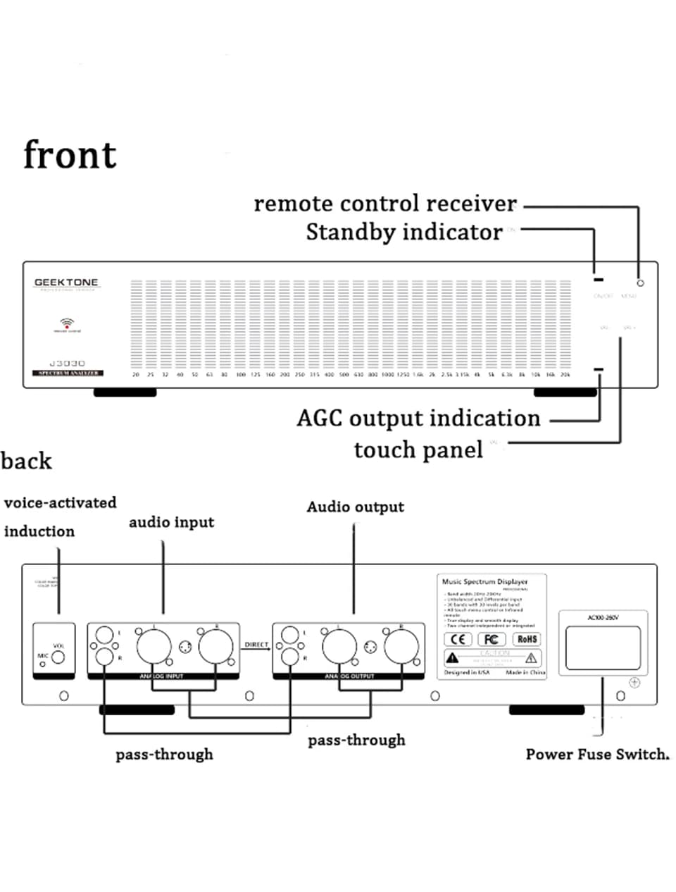 Analyseur numérique 2U, affichage LED, musique, audio, télécommande, commande vocale, indicateur en 