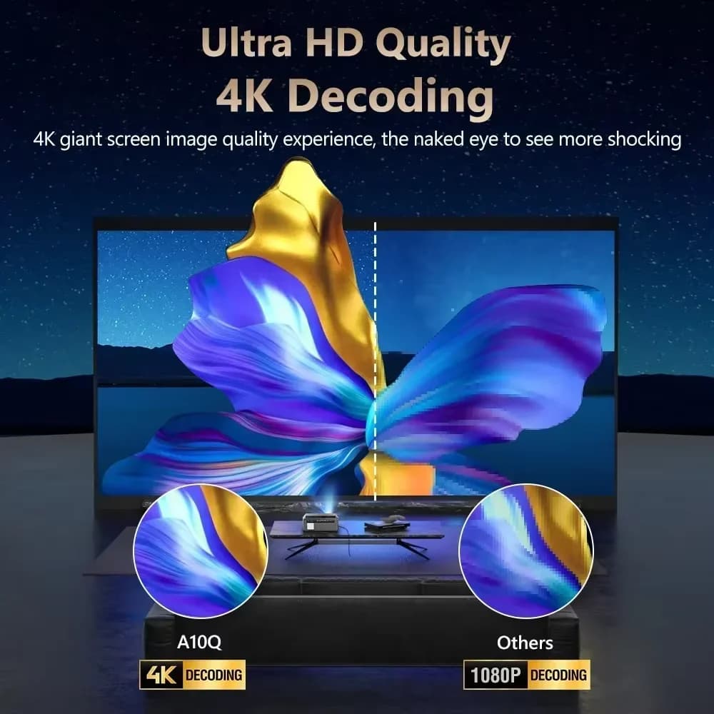 Projecteur vidéo 4K autofocus, 3800 ANSI lumens, Wifi 2.4+5G, Bluetooth, 1080P Full HD HDR, Android 