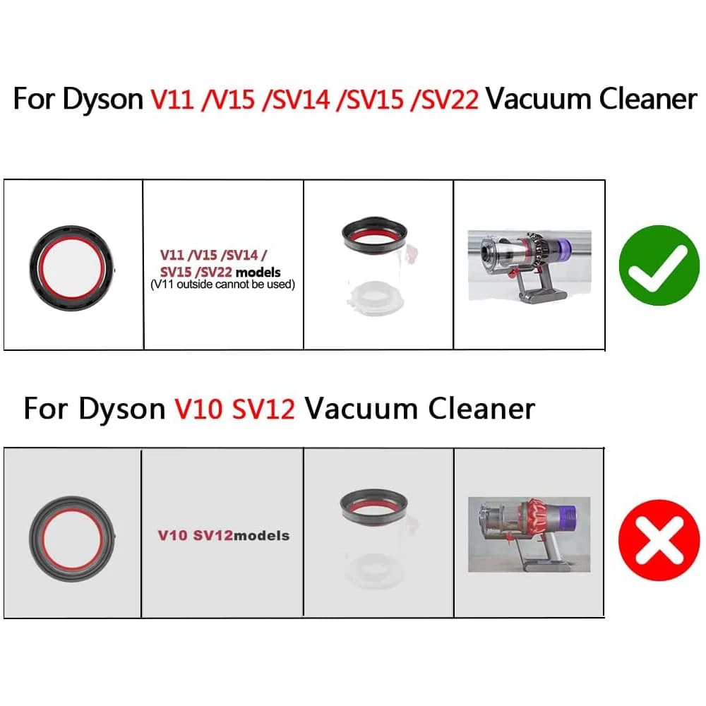 Bague d'étanchéité supérieure fixe pour aspirateur Dyson V11 V15 SV14 SV15 SV22, pièce de réparation