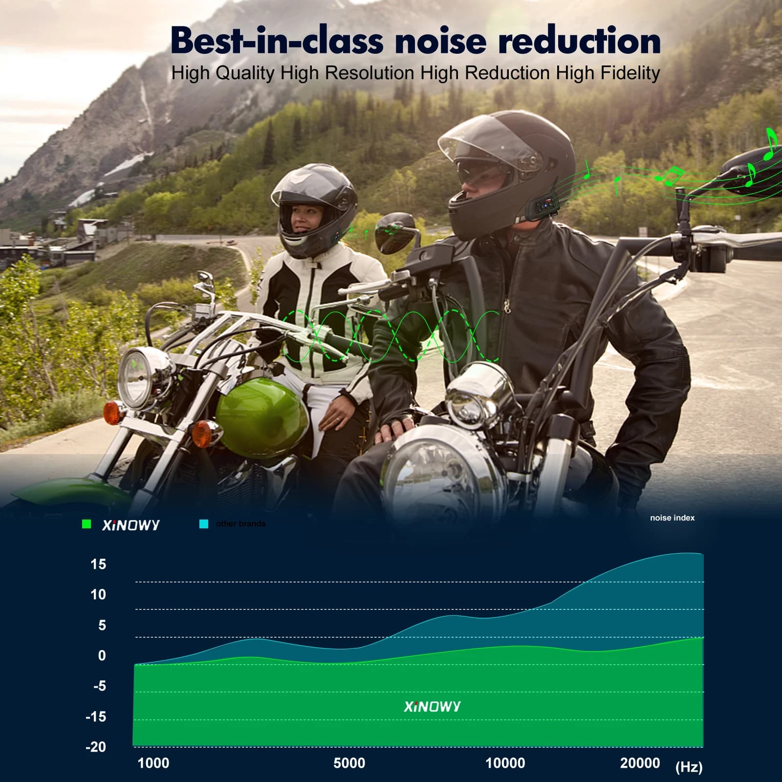 XiNOWy V6 PLUS casque de moto Bluetooth casque Interphone étanche 6 coureurs 1200m communicateur 850