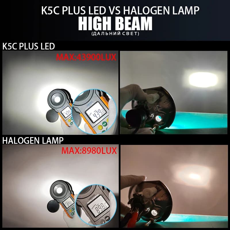 DAWNKNIGHT – ampoules Canbus Led 140 K, LED 4300 W H7, H4 H11 HB3 9005 HB4 9006 K6C, Double Tube en 