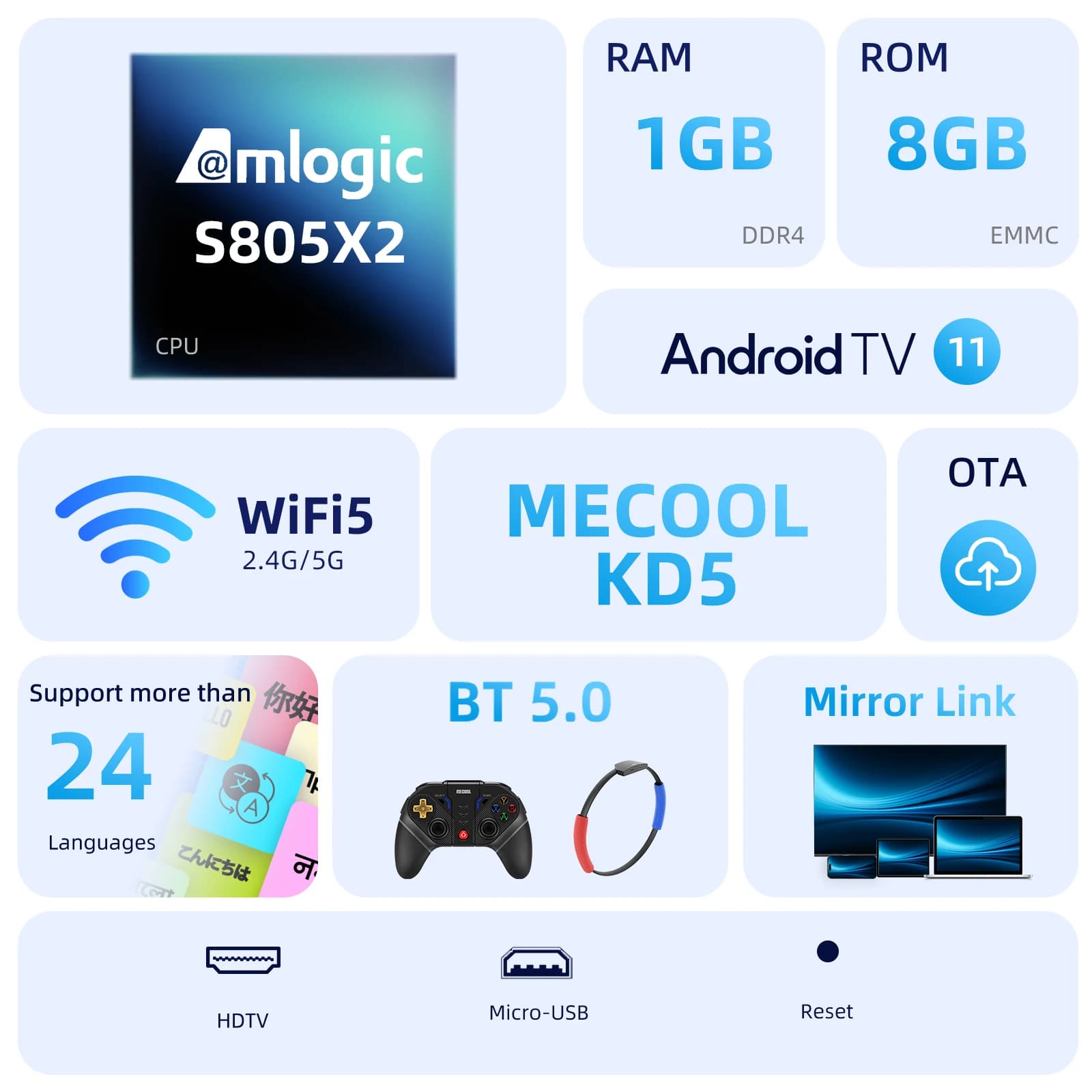 MECOadvocate-Bâton TV KD5 avec 1G DDR4 + 8G Netflix Google ignorez 2.4G/5G WIFI Android 11 Media Rec