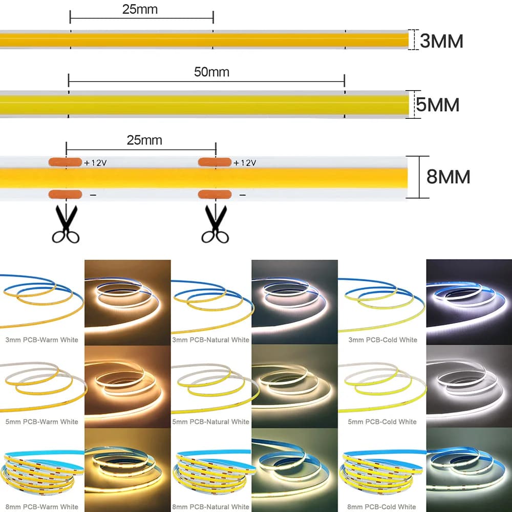 Bande lumineuse LED COB PCB 3mm 5mm, 5V 12V 24V 320LED 8mm CRI90, bande LED Flexible Super brillante