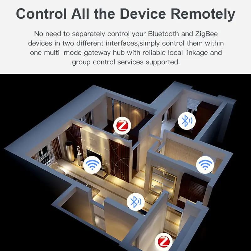 Tuya-airies de passerelle WiFi Zigequation Bluetooth multimode, appareils ménagers intelligents sans