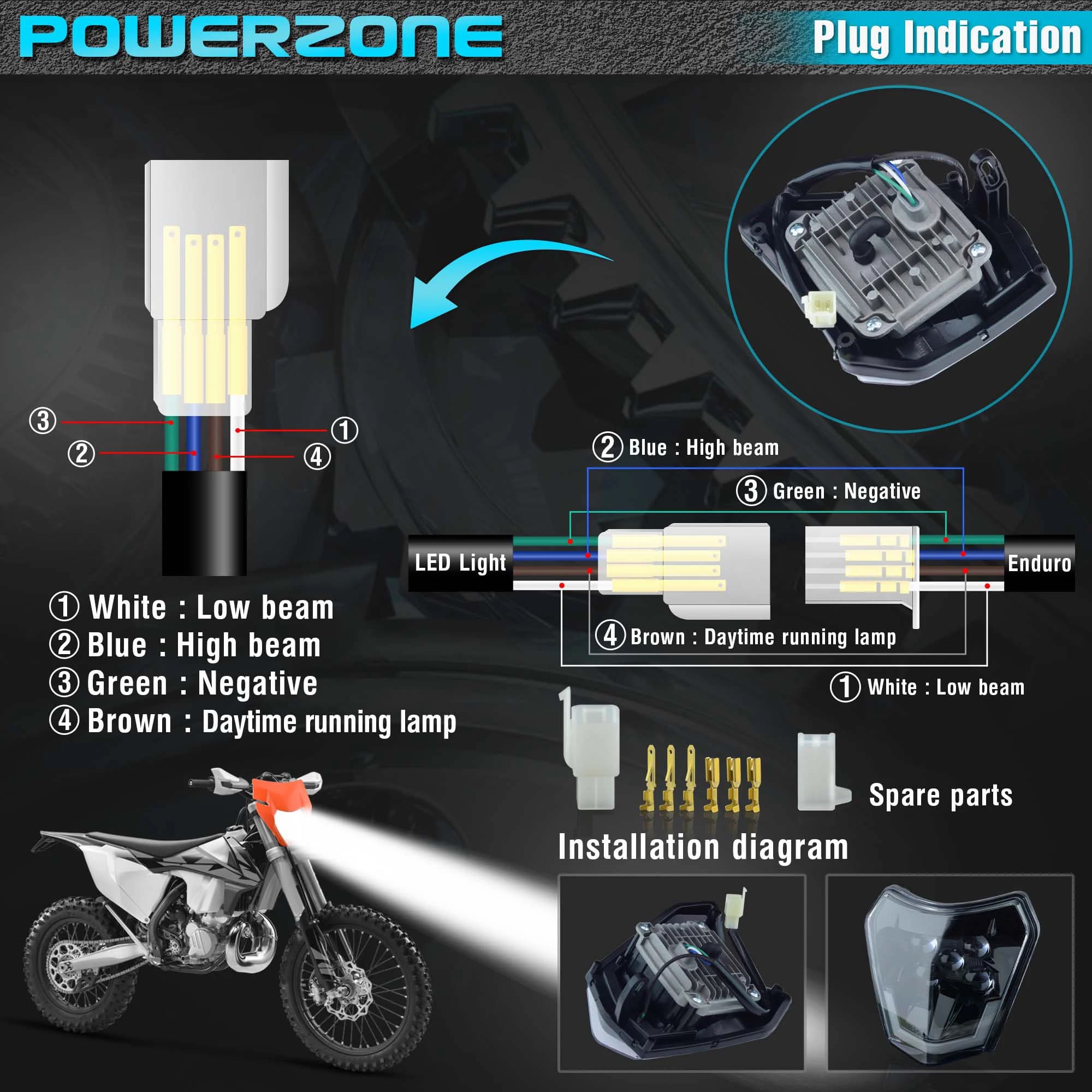 PowerZone moto phare LED phare phare Supermoto carénage pour KTM EXC SXF MX Dirt Bike Enduro phare L