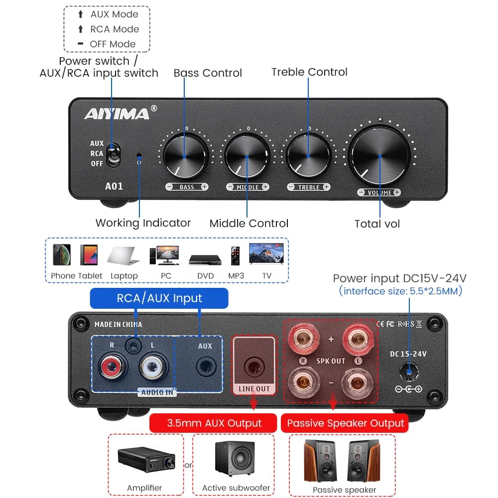 Amplificateur de puissance Bluetooth AIYIMA Audio A01 PRO A01 TPA3116D2, amplificateur audio HIFI, a