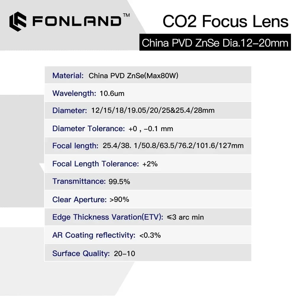Fonland ZnSe lentille de mise au point lentille Laser PVD Dia.18/19.05/20 FL38.1/50.8/63.5/76.2/101.