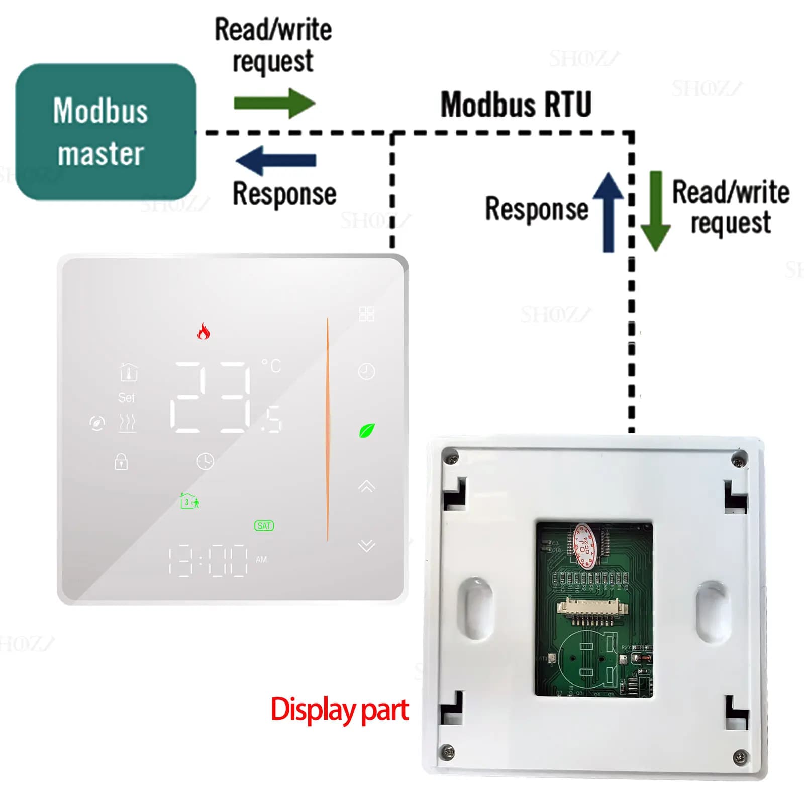 Thermostat RS485 Modubs RTU, contrôle intelligent Programmable pour chauffage électrique au sol, cha
