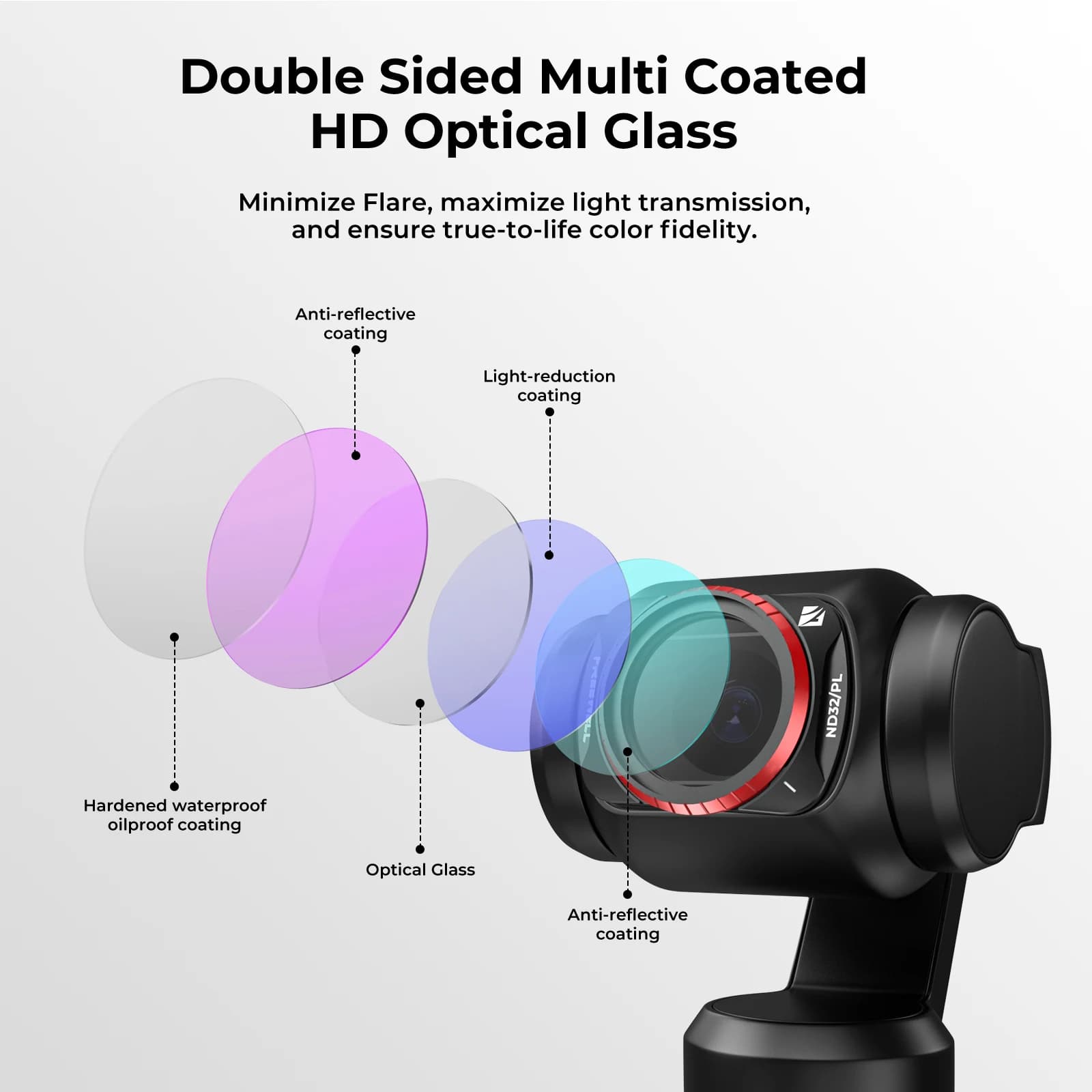 Freewell filtre magnétique ND/PL, 4 pièces, pour caméra DJI Osmo Pocket 4/Pocket 3, installation san