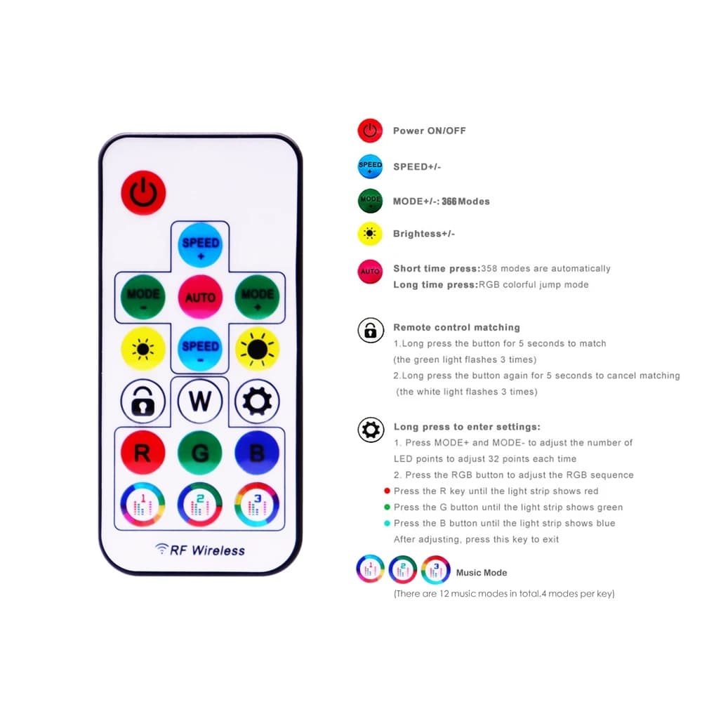Bande lumineuse Led RGB WS2812B WS2811 5050, contrôleur de musique, MINI 17 touches, télécommande RF