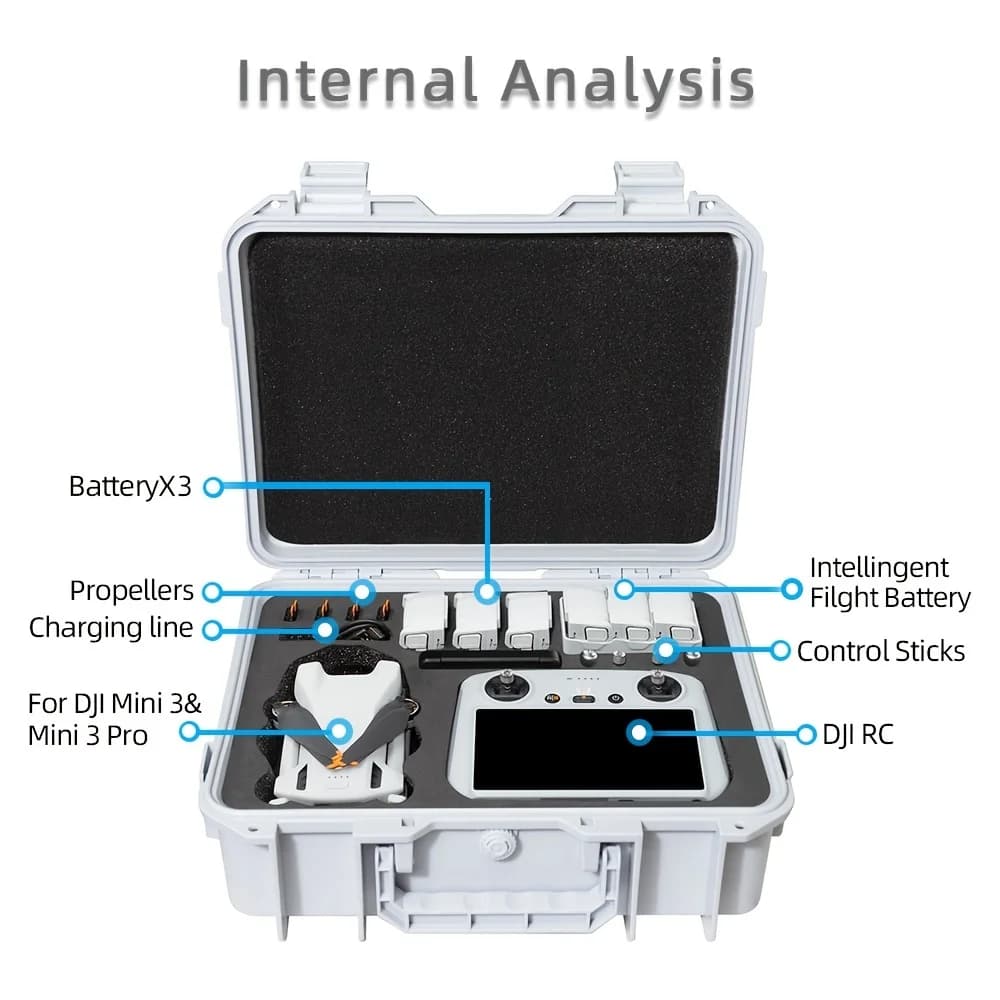 Sac de rangement Portable pour DJI Mavic Mini 3 Pro, étui de transport de voyage à bandoulière, étui