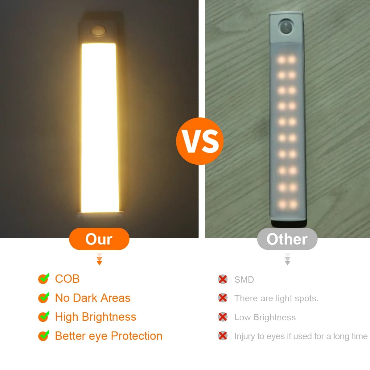 Lampe LED Ultra-mince USB pour armoire, balayage manuel/capteur de mouvement PIR, lampe de cuisine e