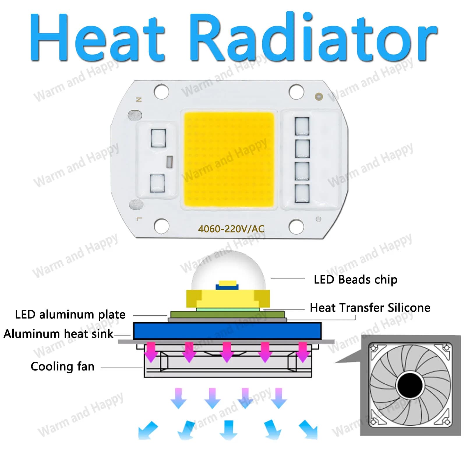 Puces IC intelligentes pour budgétaire LED, 10 pièces, 50W, AC 220V, pas besoin de pilote, COB, perl
