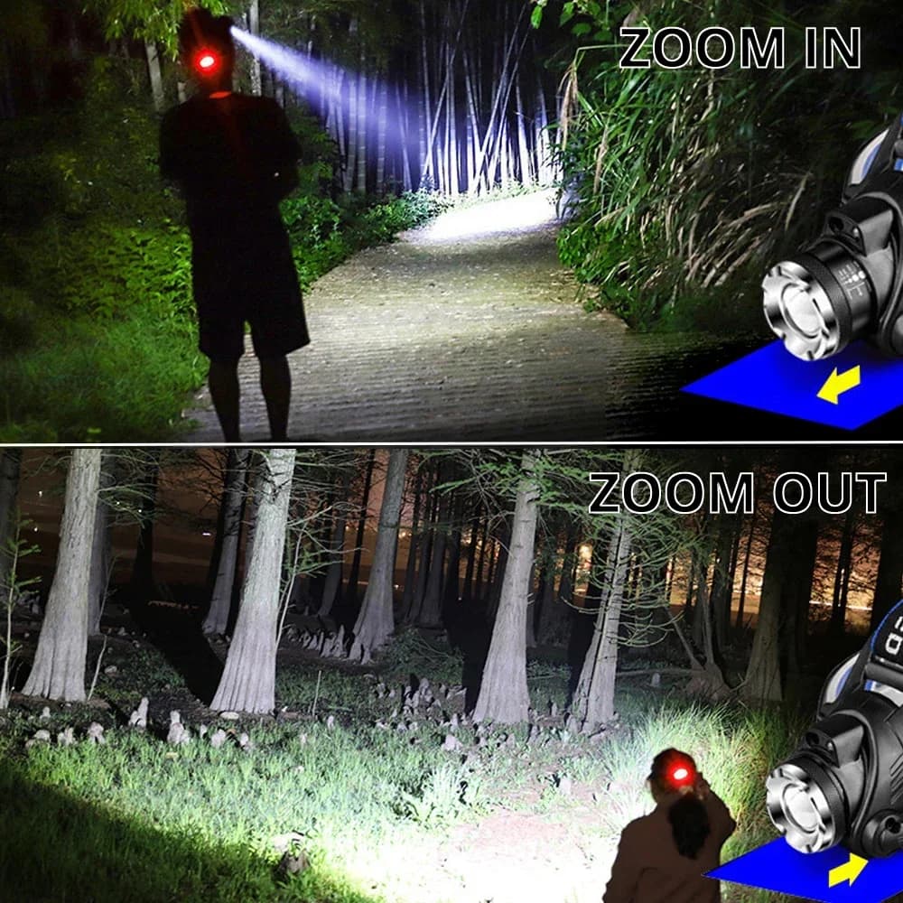 T6 lampe frontale haute puissance lampe de poche lanterne utilisation 2 18650 batterie phare Led Cam