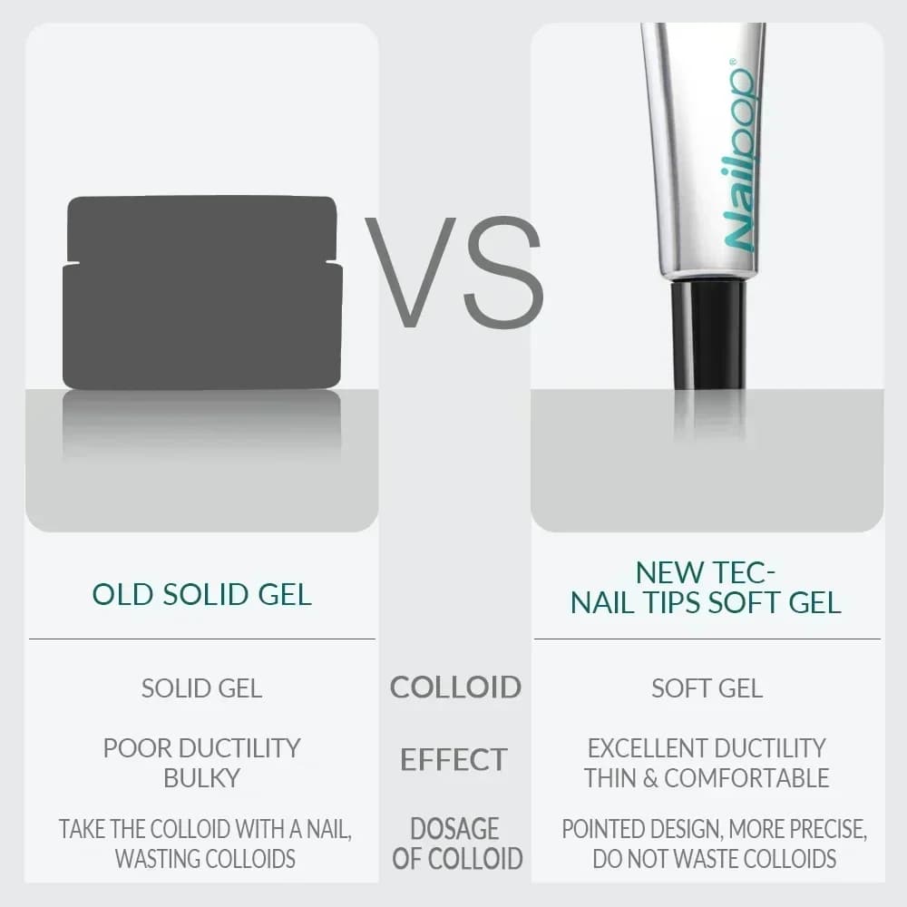 Nailpop Pro doux ongles conseils Gel colle 20g adhésif faux ongles longue durée tremper UV Gel verni