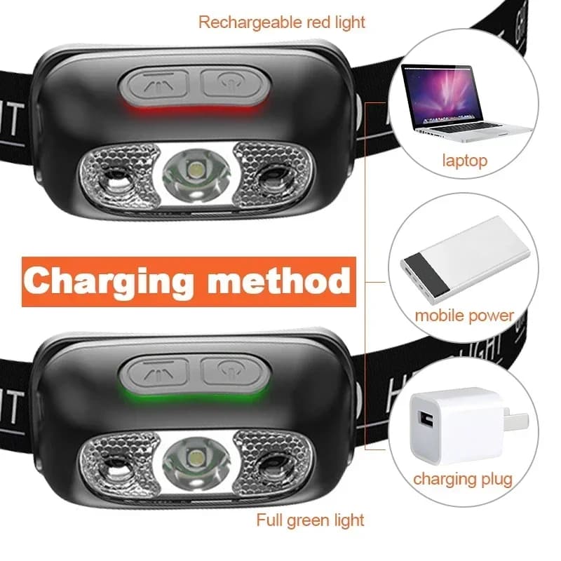 Lampe frontale à lumière forte Mini Led pêche de nuit torche puissante lampe frontale en plein air é