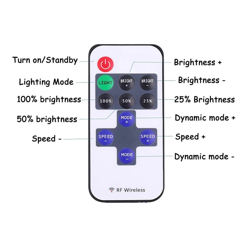 Contrôleur de variateur LED DC 12V 24V 20A 30A, 3/11 touches, télécommande sans fil RF pour bande lu