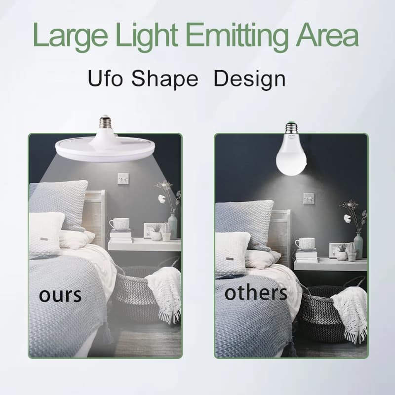 Ampoule LED UFO pour éclairage domestique, lampes blanches froides, 220V, 20W, 30W, 40W, 60W, 100W