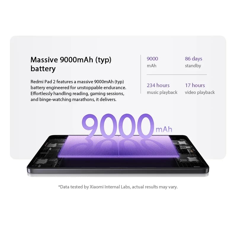 Version globale Xiaomi Redmi Pad 2, batterie 9000 mAh, processeur MTK Helio G100-Ultra, écran 11 pou