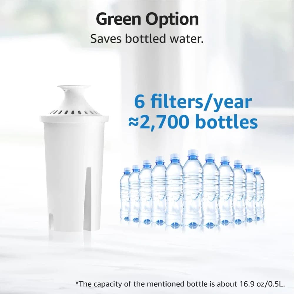 Filtres à Eau de Remplacement pour Carafes et Distributeurs Brita Classic 35557 OB03 Mavea 107007 Wa