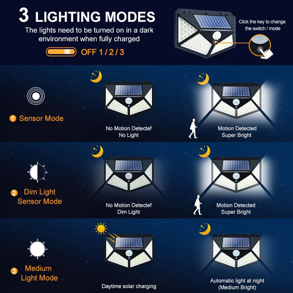 Lampes Solaires Extérieures à 3 Modes avec Détecteur de Mouvement, Appliques Murales Étanches pour J