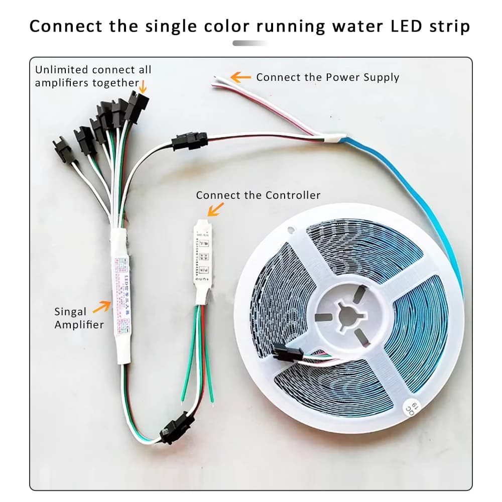 Mini amplificateur de Signal LED TTL Pixel DC 5V 12V 24V pour WS2811 WS2812B SK6812, bande lumineuse