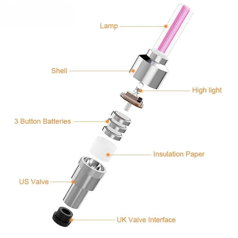 2 pièces néon vélo rayons lumières vélo lumière LED pneu Valve bouchon lampe de poche roue rayon lég