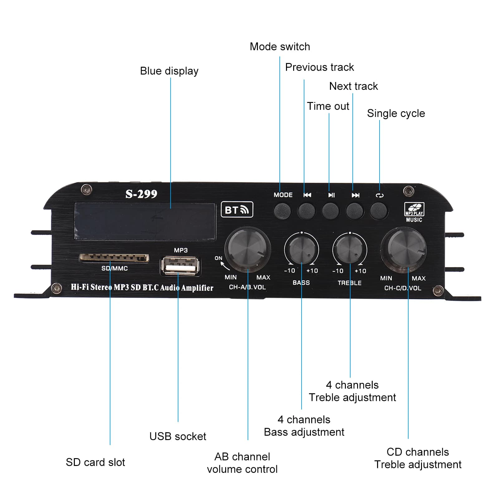 S-299 Mini 4.1 amplificateur de puissance Audio stéréo BT Portable voiture et maison double usage 4*