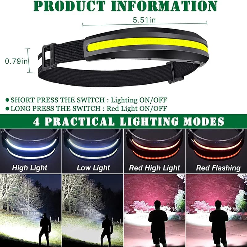 Lampe frontale à Led Super lumineuse, phare de Camping, course, randonnée, pêche, COB Rechargeable, 