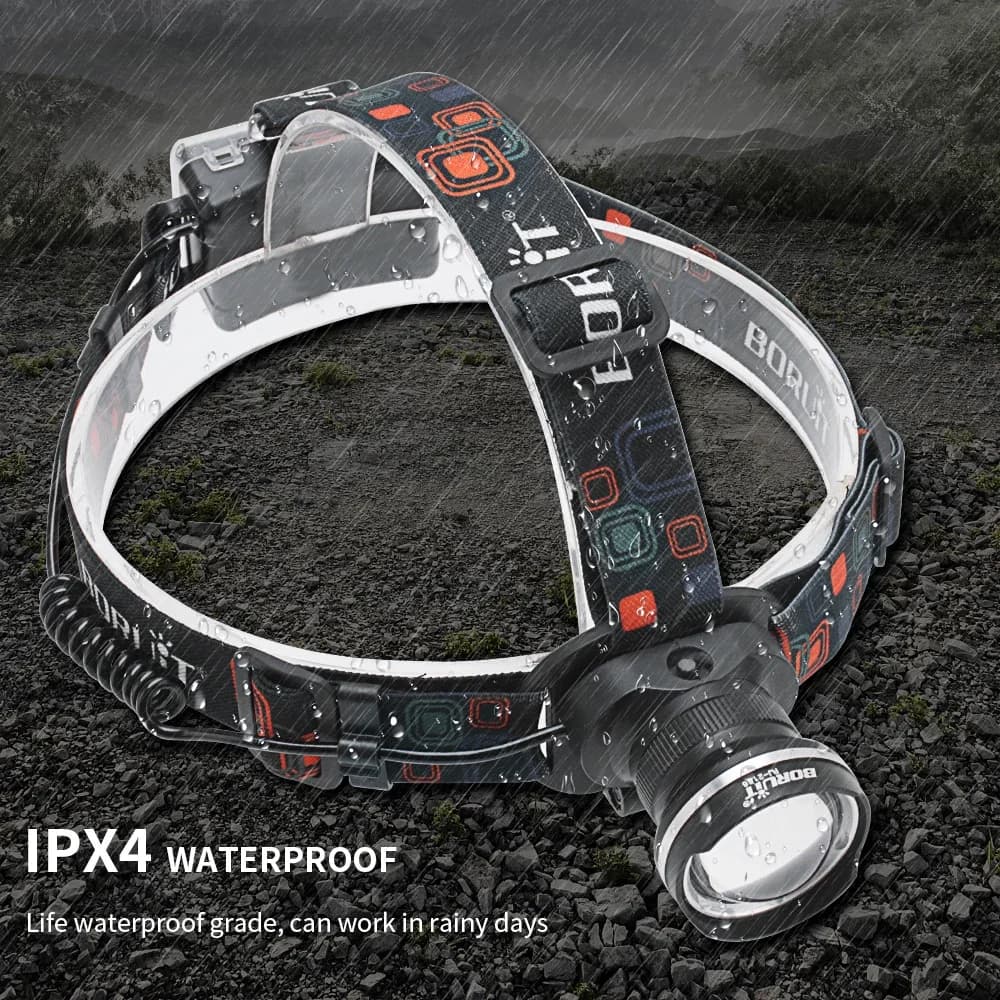 BOIRUiT RJ-2166 Zoom LED phare 1000LM puissant phare utilisation AA batterie tête torche étanche Cam