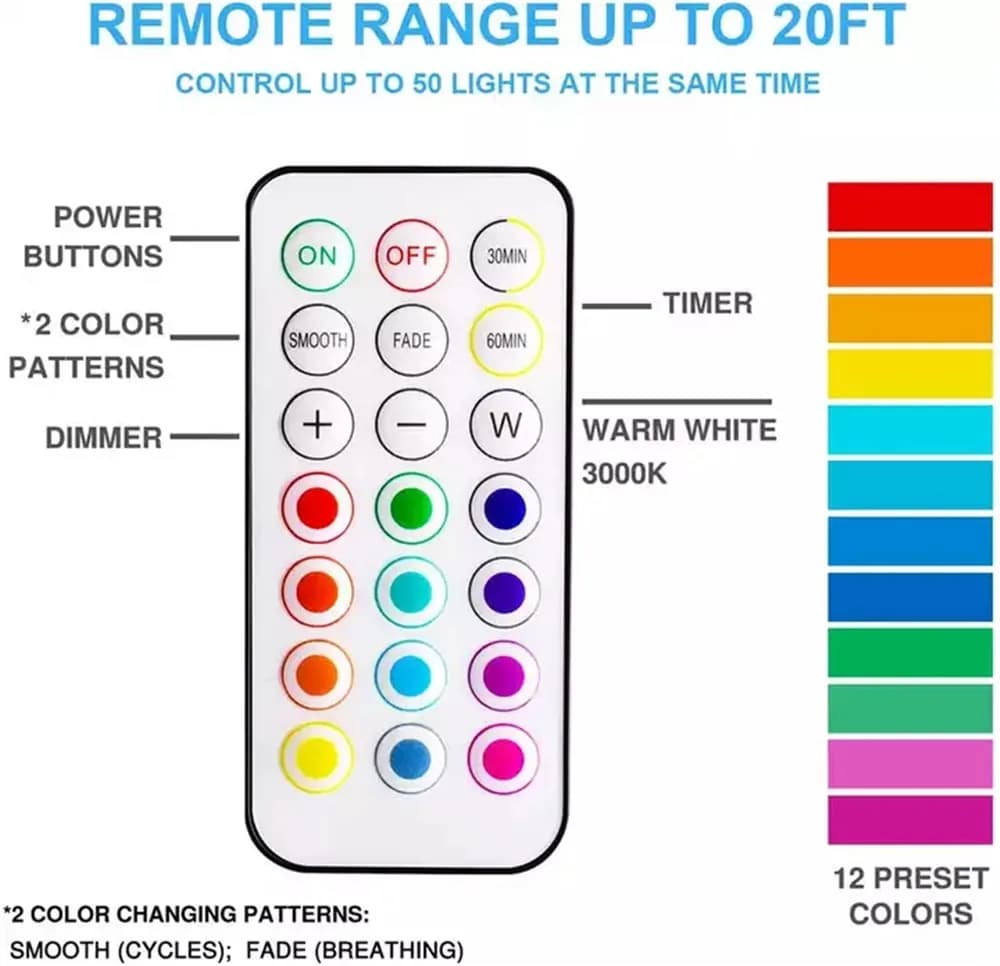 LED rondelle lumières Dimmable RGBW 13 couleurs cuisine couloir placard armoire lumières capteur tac