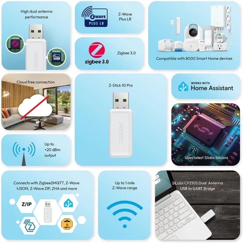 POPULAIRE. Adaptateur USB 10 Pro Zigbee 3.0 et ZWave série 800, fonctionne avec HomeAssistant-contrô