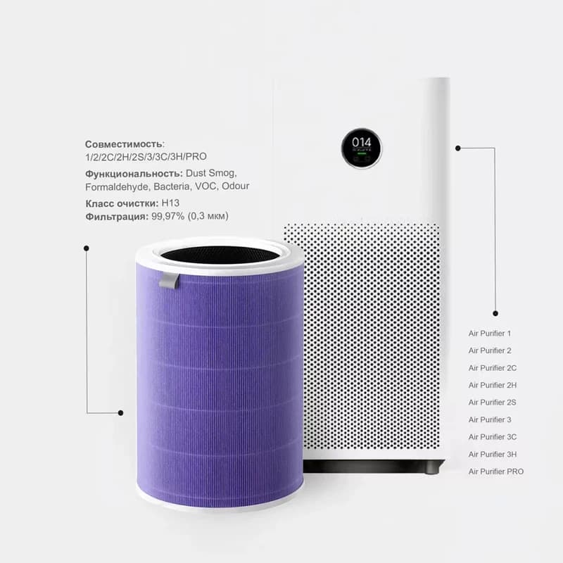 Remplacement pour purificateur d'air Xiaomi 1/2/2S/2C/2H/3/3C/3H filtre Xiaomi purificateur d'air Xi
