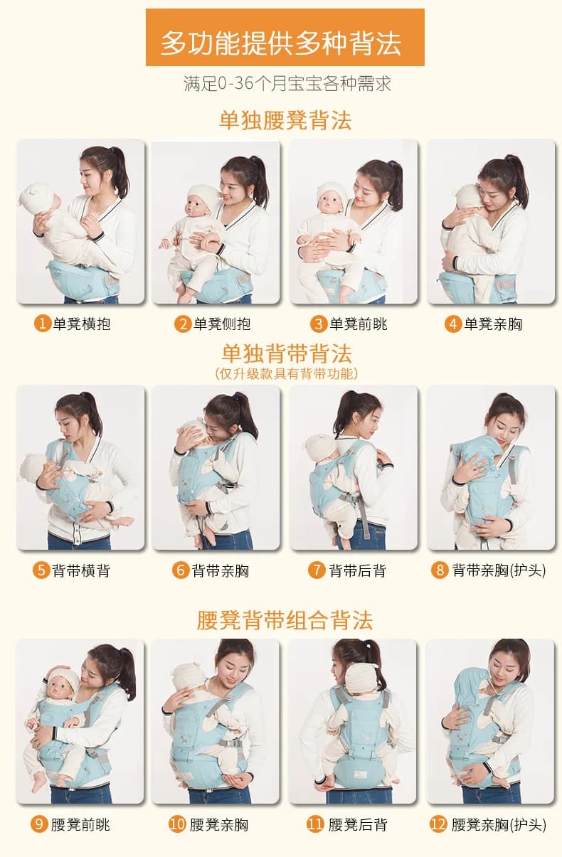 0-36M porte-bébé ergonomique infantile enfant bébé Hipseat fronde économiser l'effort kangourou atta