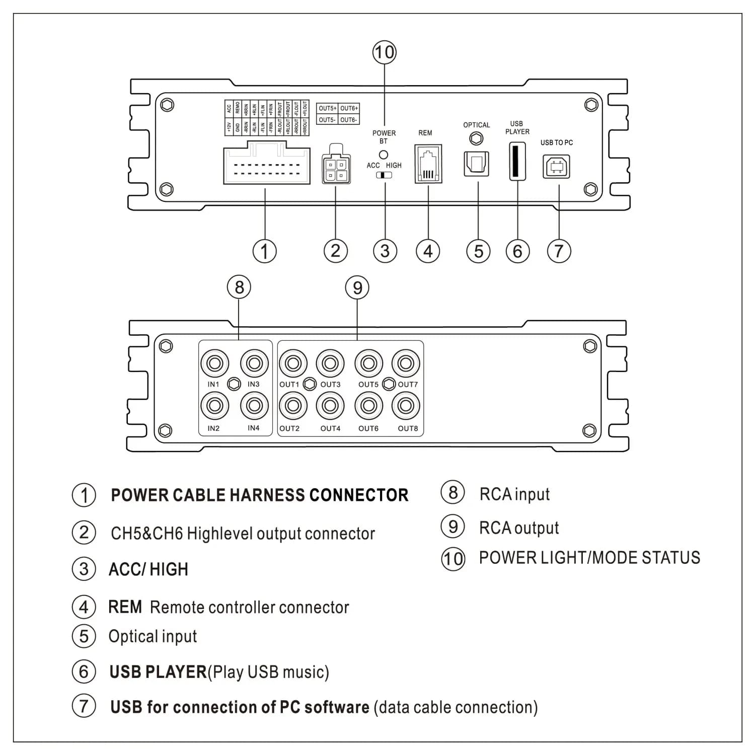 PUZU PZ-C31S câble de faisceau de câblage Iso amplificateur Dsp de voiture 6x150w Support outil Pc 3