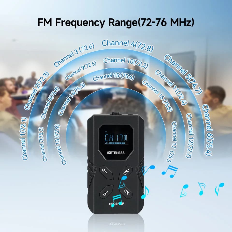 RETEEKESS TT117 Système de guidage touristique FM Émetteur Récepteur pour musée, église, conférence,