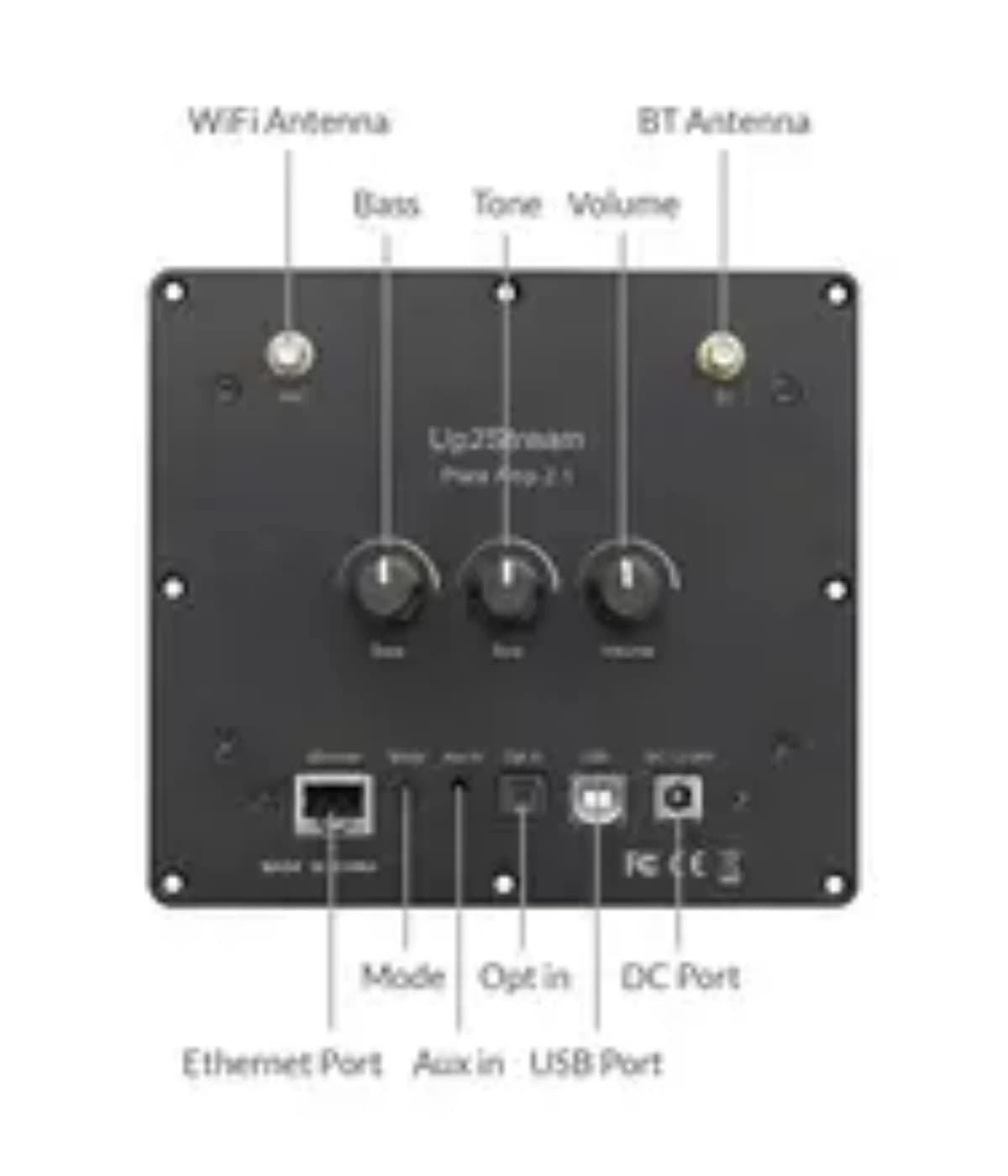 Arylic Up2Stream Plate Amp 2.1, WiFi et Bluetooth 5.0, Audio multiroom, 50x2W + 100W, Carte amplific