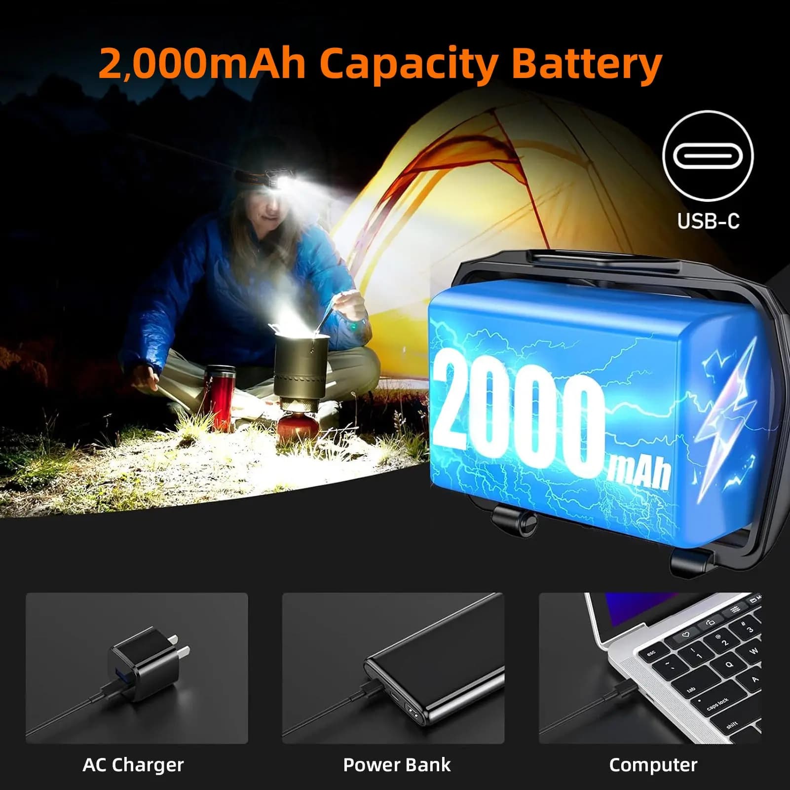Lampe frontale rechargeable SUPERFIRE HL75 Mini LED, lampe torche LED haute puissance, lampe frontal